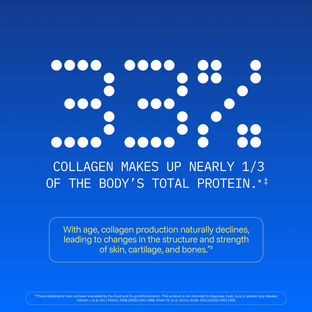 Third-party lab certificates for ProHealth Longevity Collagen Complete shown for transparency.