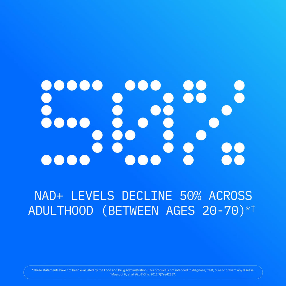 ProHealth Longevity Liposomal NMN Pro Complete third-party lab results verify purity