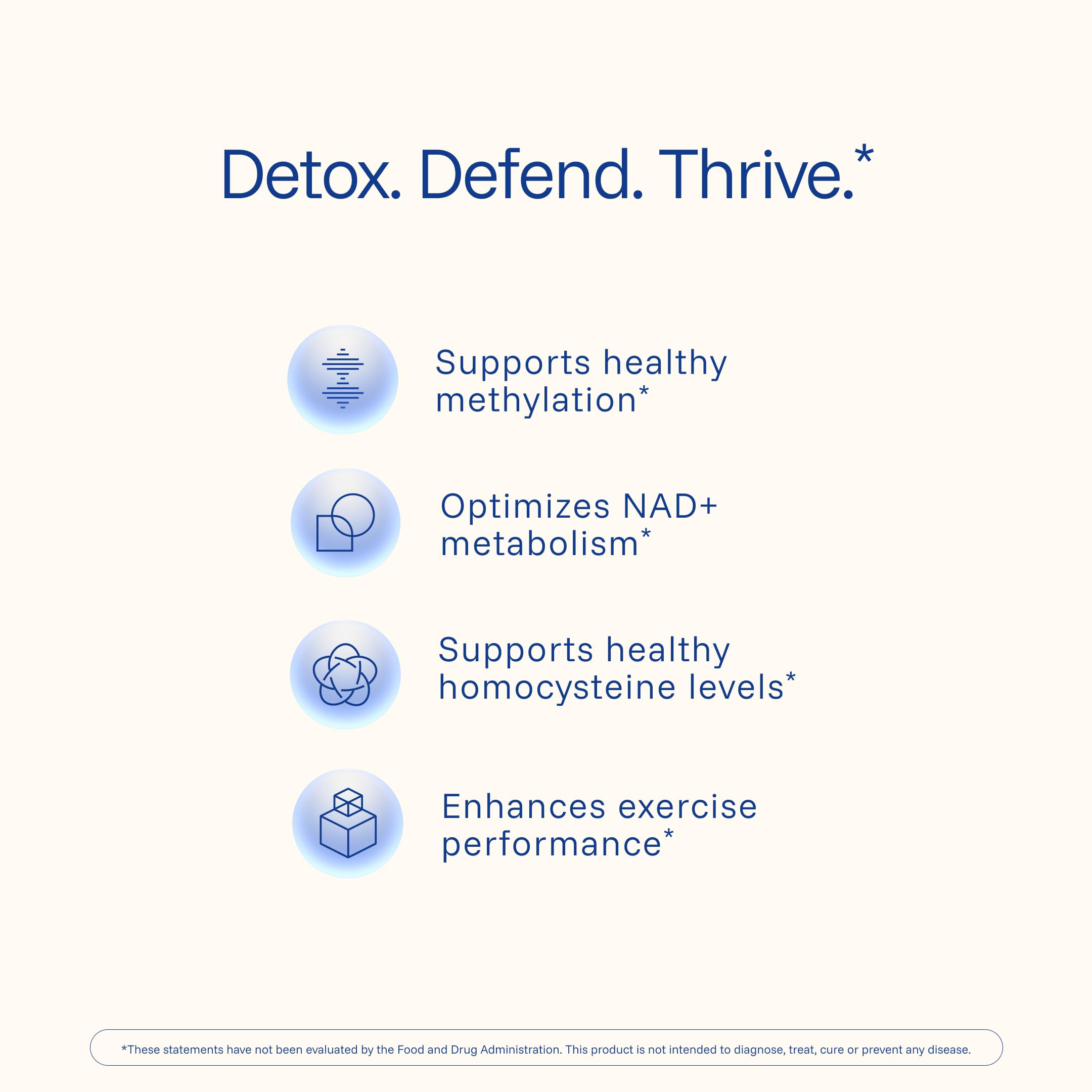 ProHealth Longevity TMG 3-pack packaging highlights savings and long‑term longevity support.
