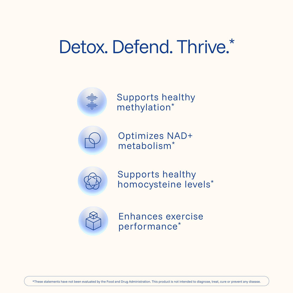 ProHealth Longevity TMG 3-pack packaging highlights savings and long‑term longevity support.