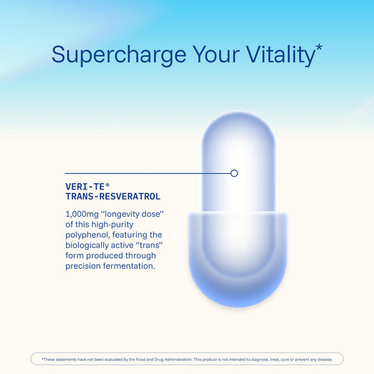 ProHealth Longevity Trans-Resveratrol scoop serving—accurate dosage and convenience.