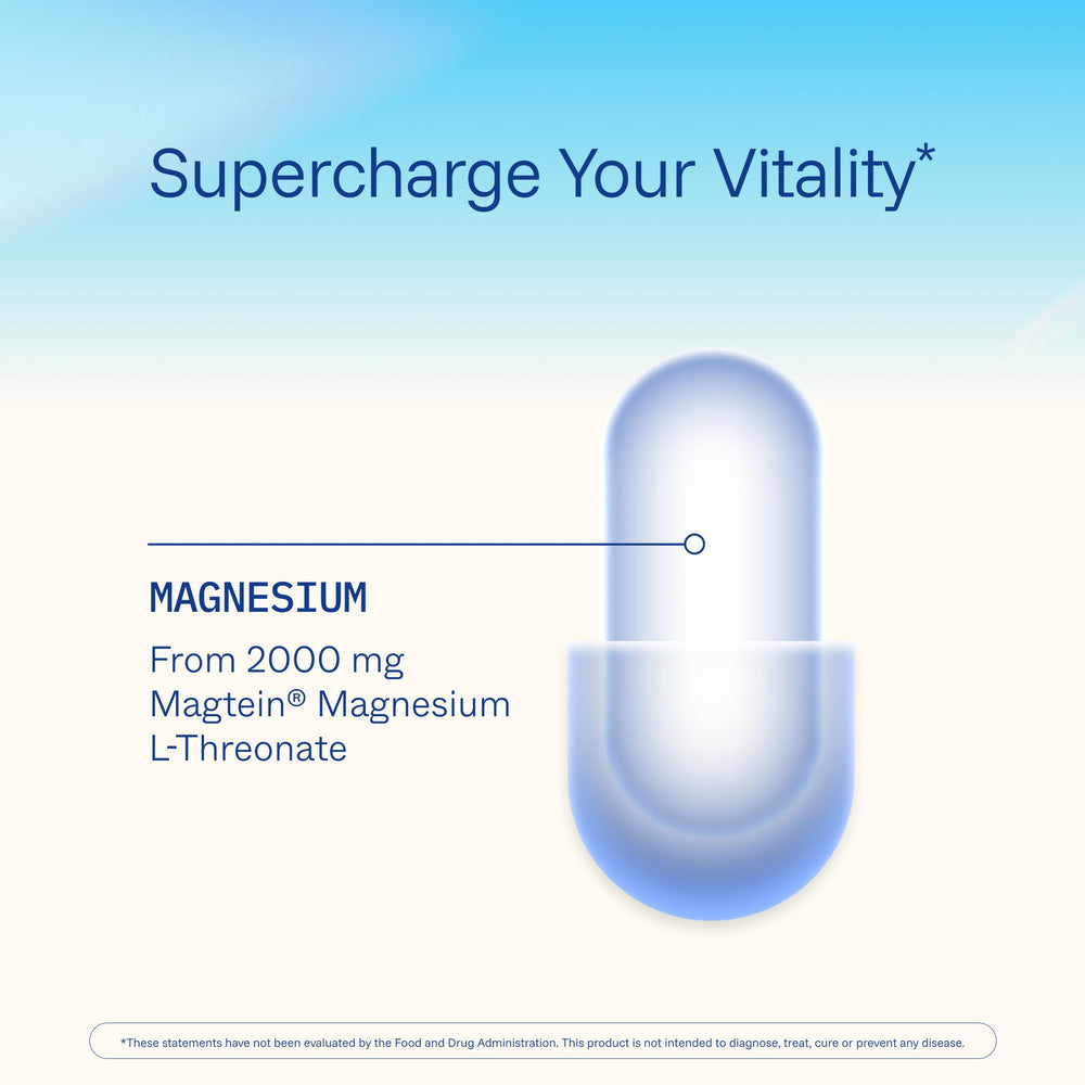 ProHealth Magtein bottle top view showcasing secure cap.