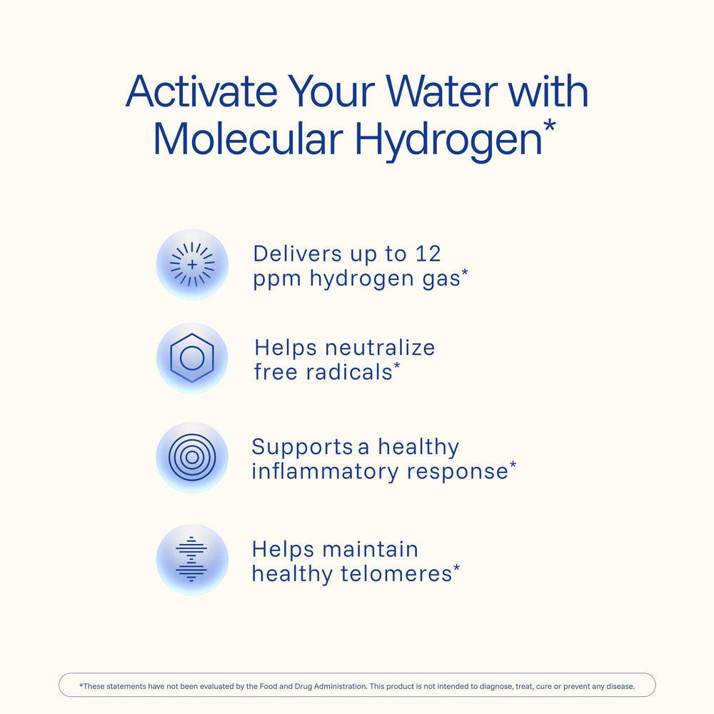 ProHealth Hydrogen Longevity tablet being added to a glass of water