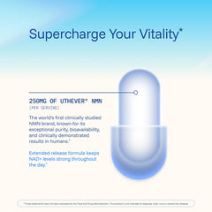 Third-party lab certificates for ProHealth NMN Pro 250 demonstrate purity.