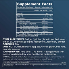 ProHealth Omega-3 softgels close-up for daily use