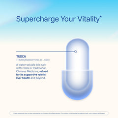 ProHealth Pure TUDCA capsules pouring to illustrate easy dosing.