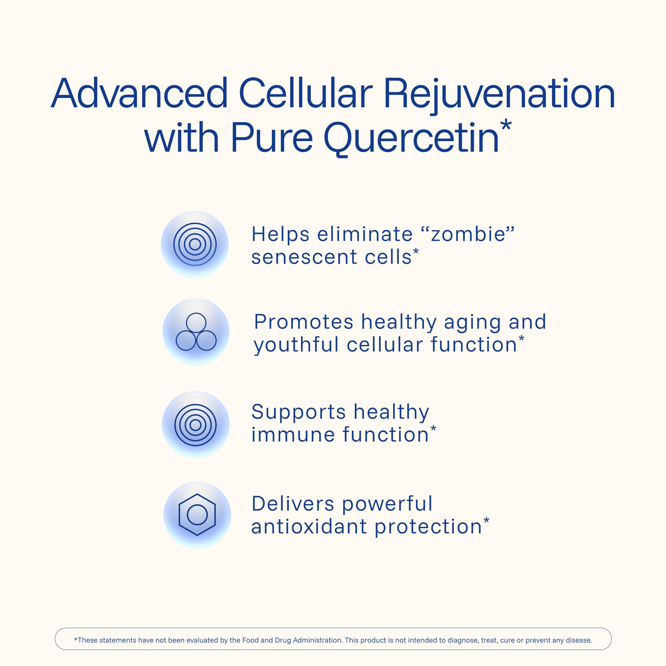 ProHealth Quercetin capsules in bottle ready for everyday consumption
