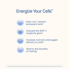 ProHealth Trans-Resveratrol powder tested for purity with clear lab results.