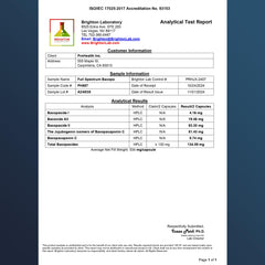 Lab-tested USA manufacturing seal for ProHealth bacopa with online potency results.