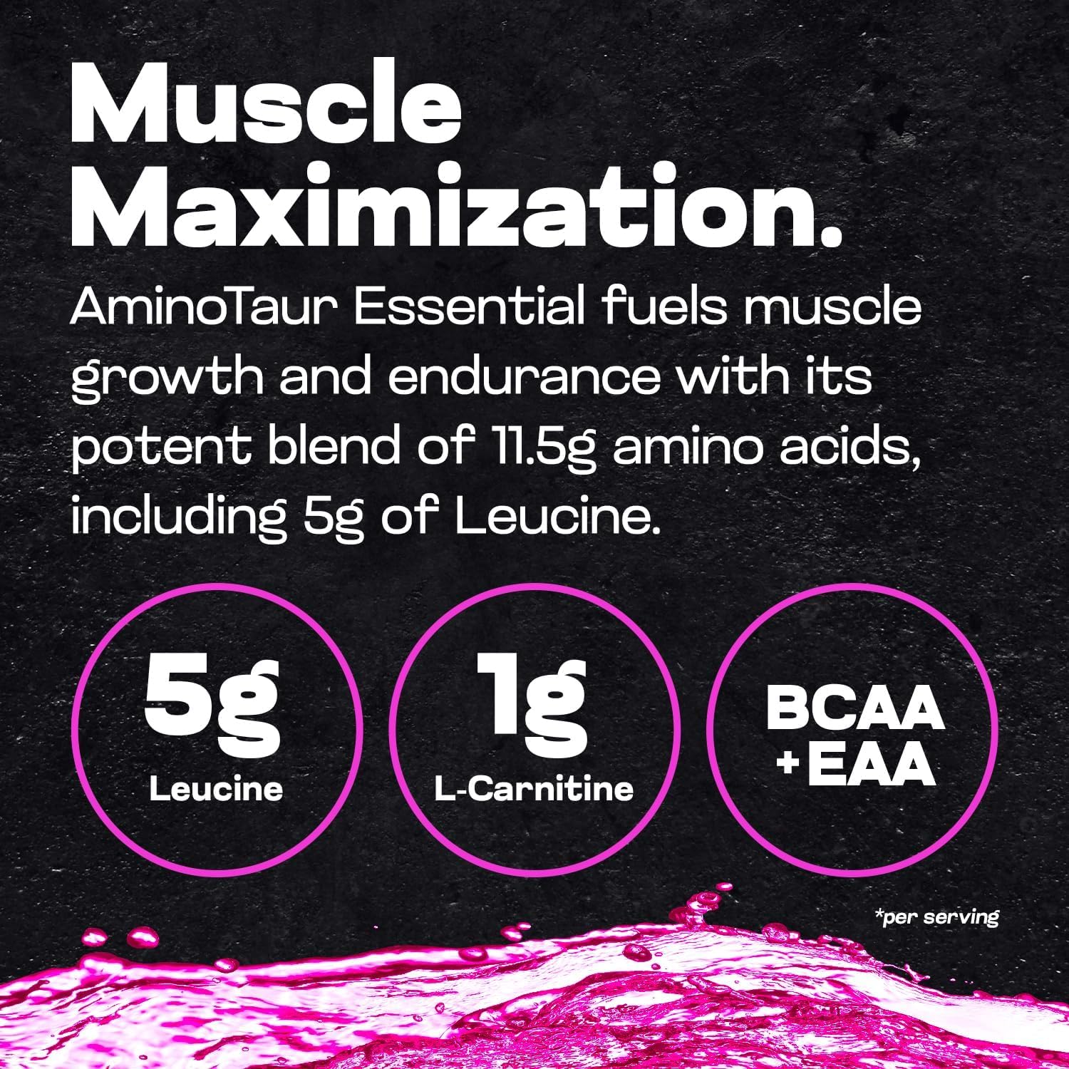 Close-up of the Aminotaur label showing 11.5 g amino acids per serving