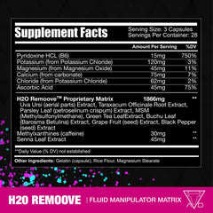 PROJECT AD H2O Remoove cap-closeup highlighting the low-stimulant design for water management.