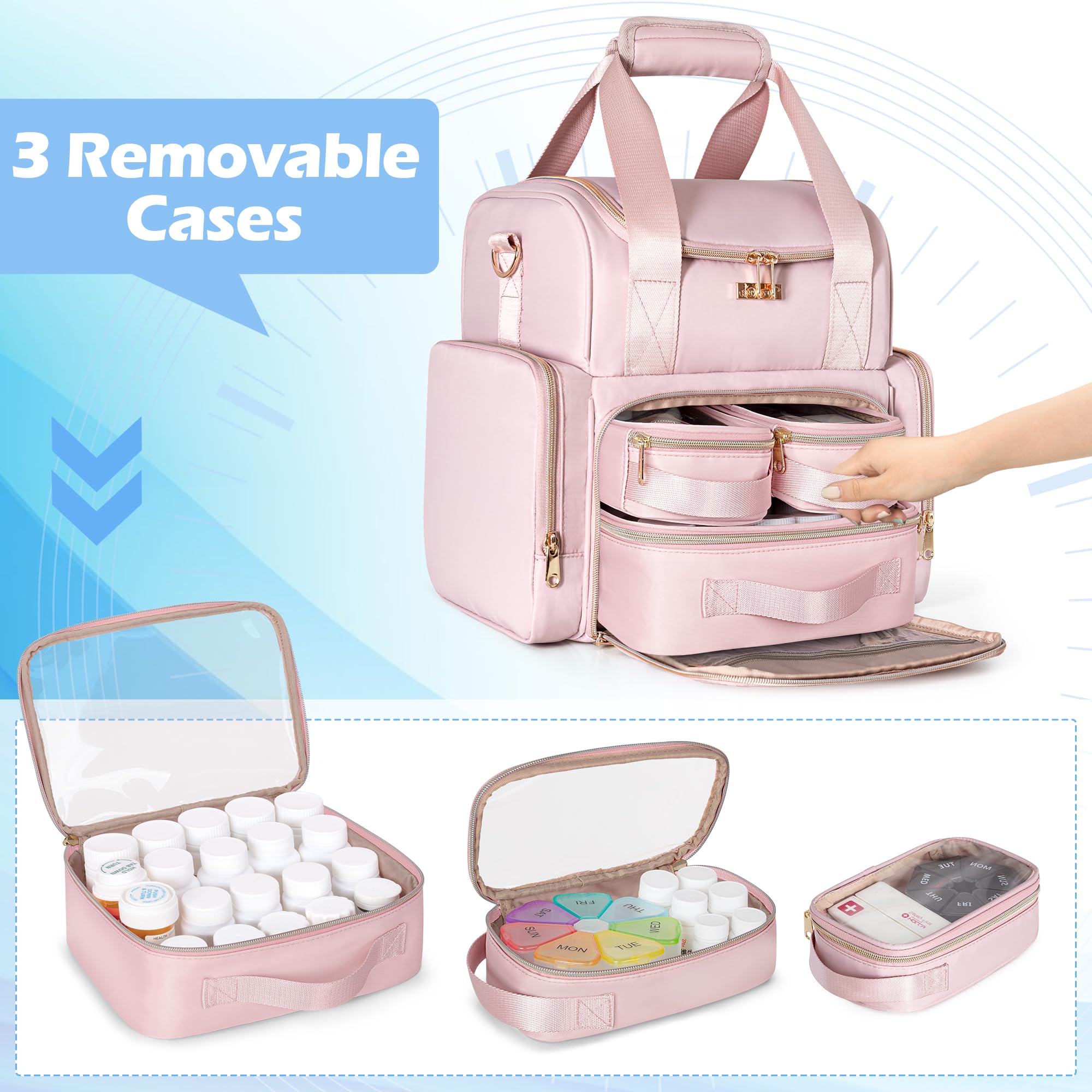 Prokva bag with transparent PVC lids for easy visibility of contents.