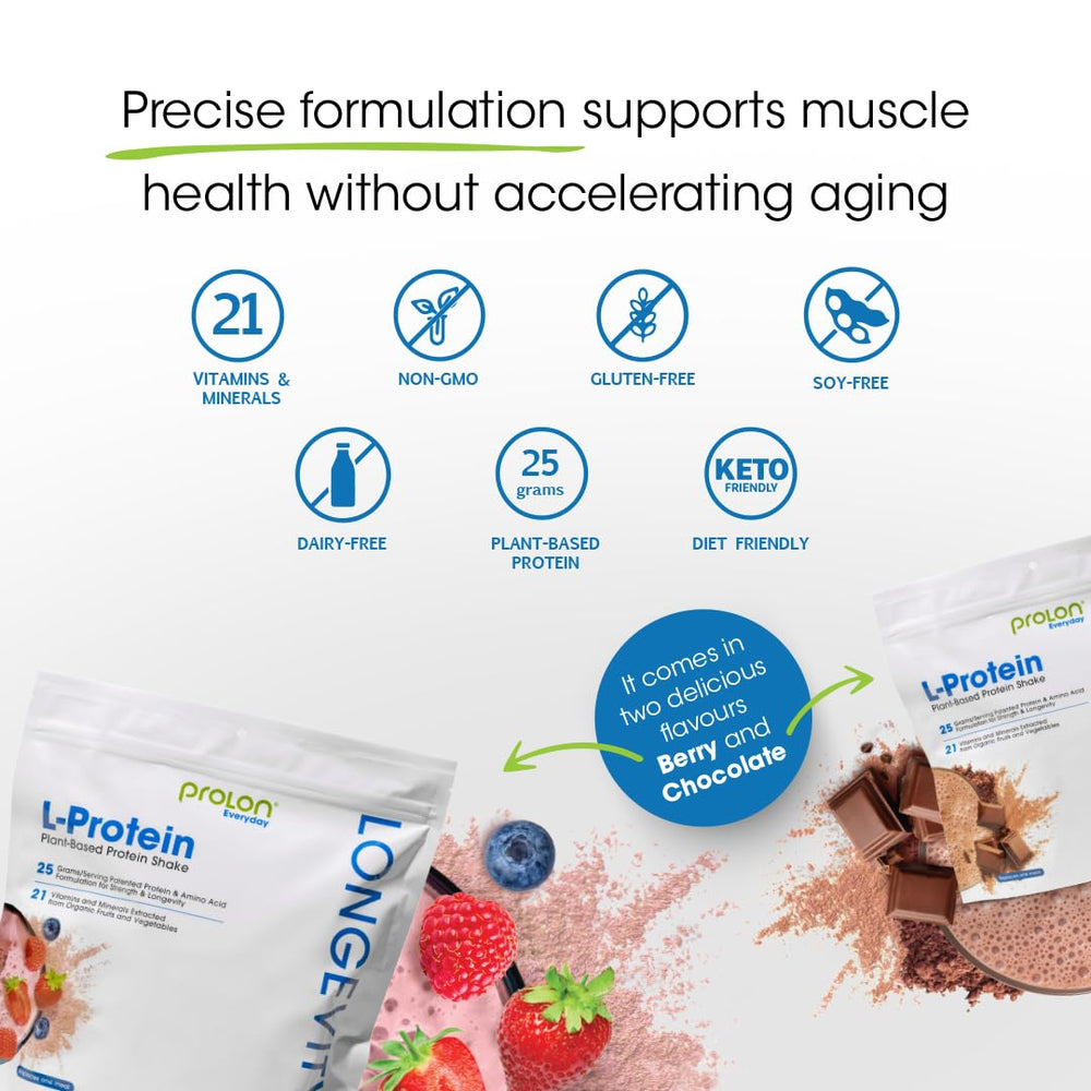 Prolon antioxidants and vitamins supporting a healthful aging-inspired routine.