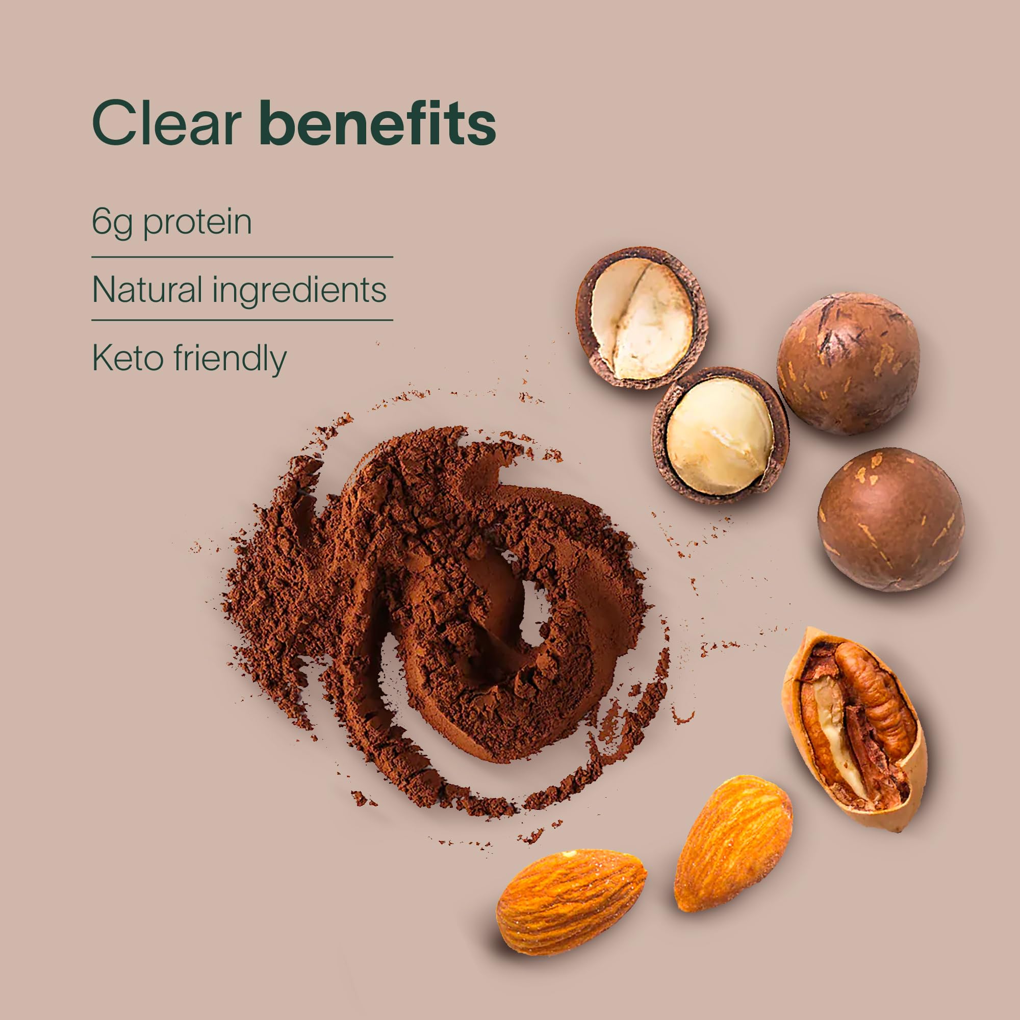 Nutrition label highlights 5g protein and 7g fiber