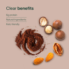 Nutrition label highlights 5g protein and 7g fiber