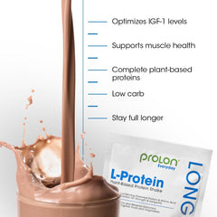 Prolon gluten-free protein powder canister for clean daily protein.