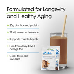Prolon Longevity Protein Powder chocolate back label shows ingredients and benefits