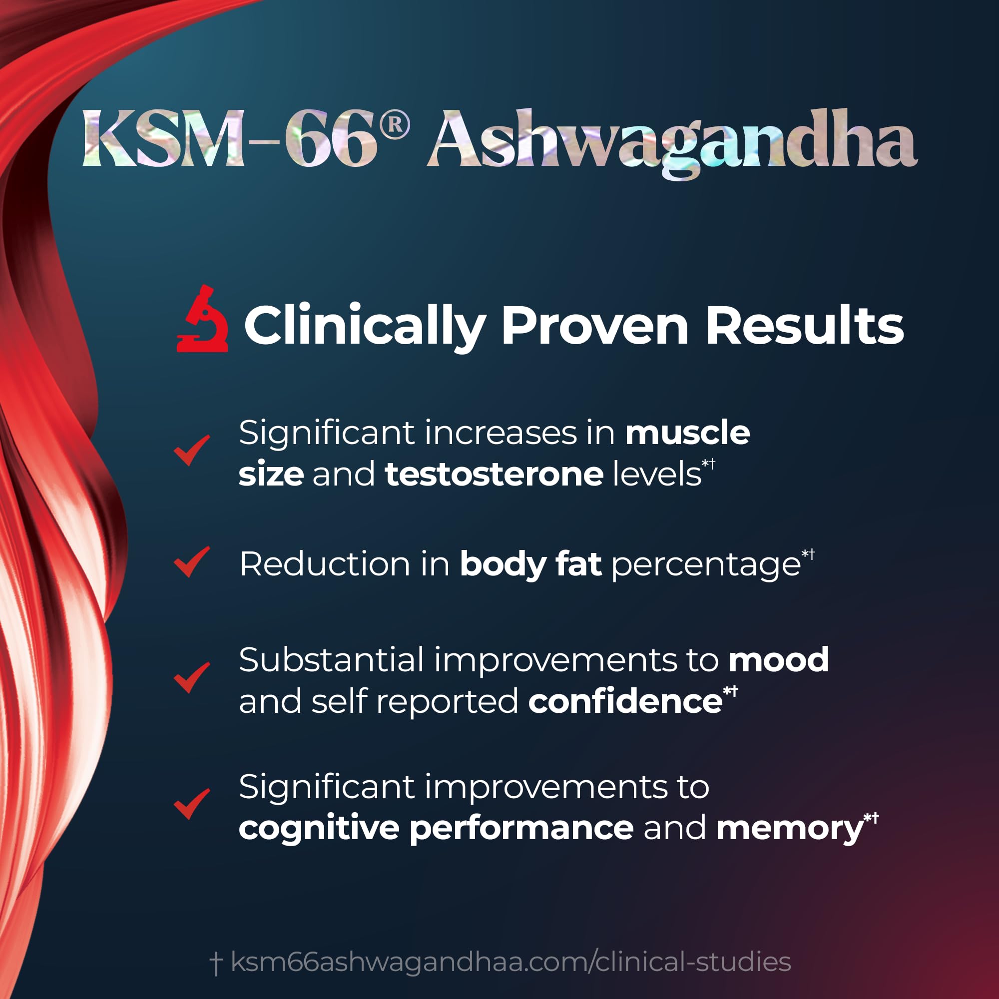 Promescent with ashwagandha KSM-66 signals resilience during training.