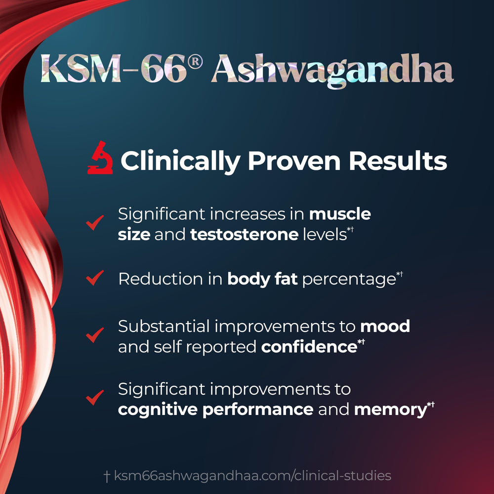 Promescent with ashwagandha KSM-66 signals resilience during training.