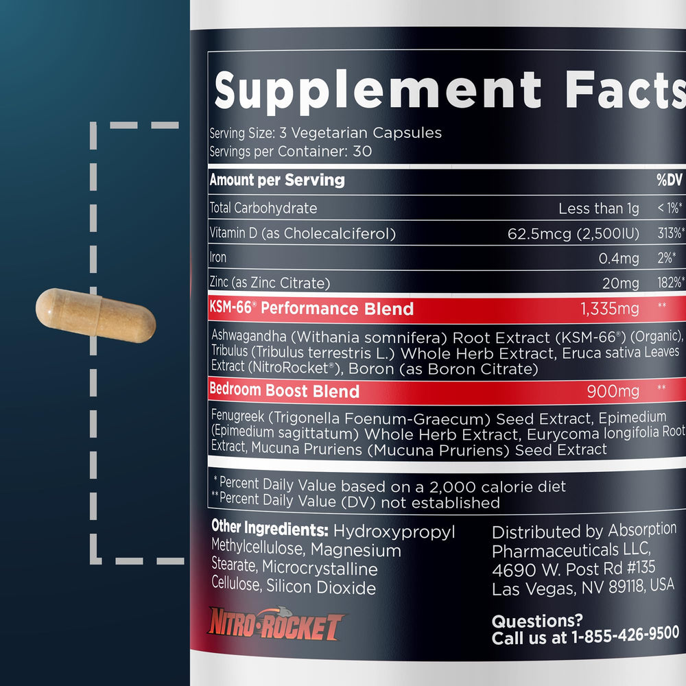 Promescent goat weed visual suggests natural vigor for workouts.