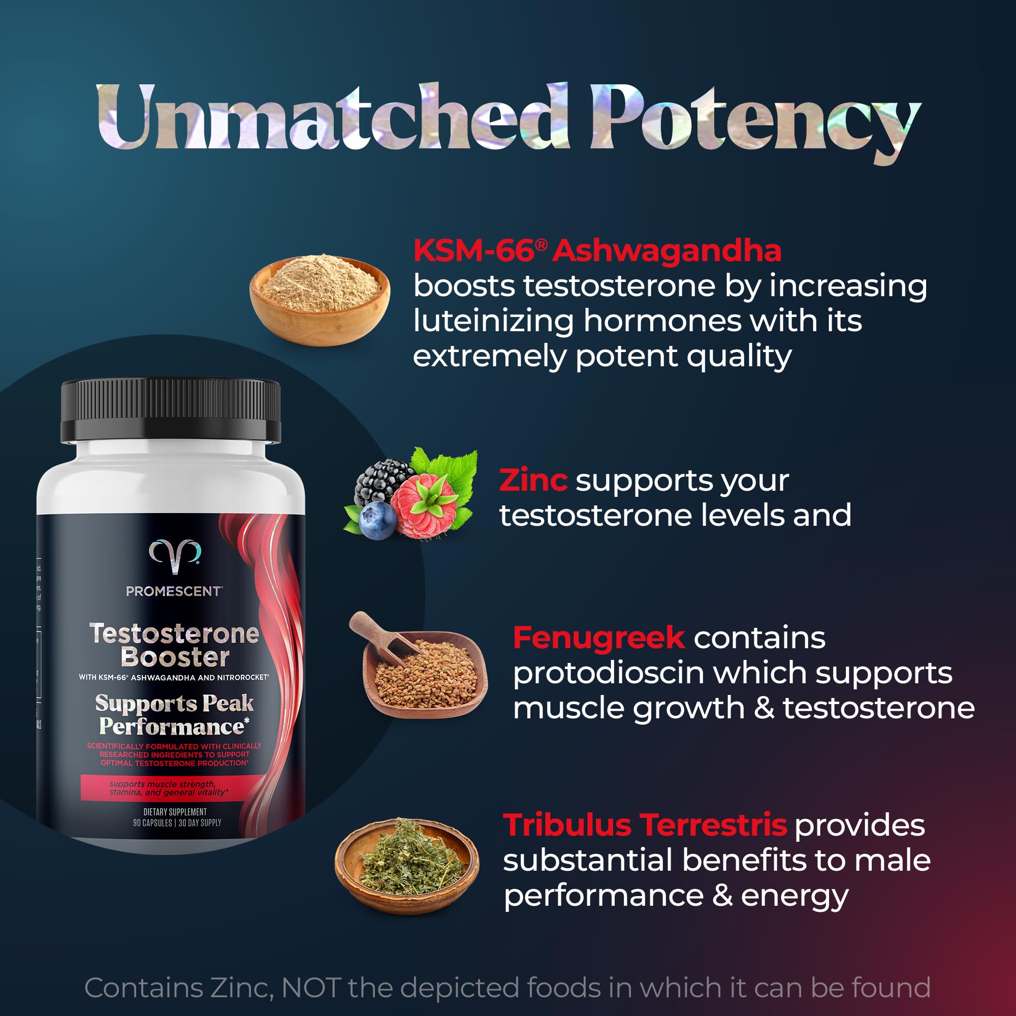 Promescent testosterone booster label highlights Tongkat Ali and KSM-66 as core ingredients.