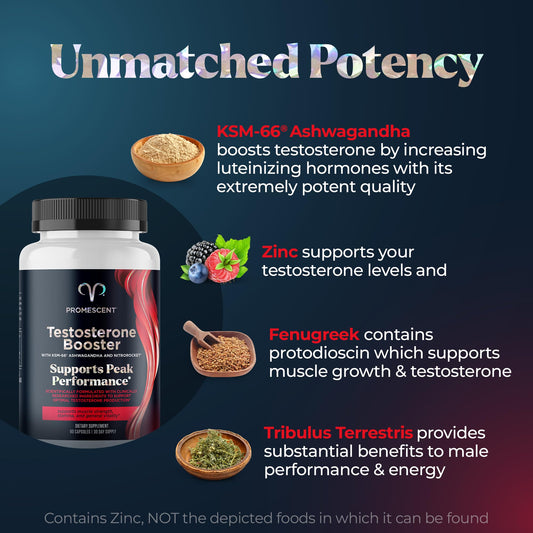 Promescent testosterone booster label highlights Tongkat Ali and KSM-66 as core ingredients.