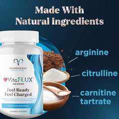 Promescent VitaFLUX bottle back label with dosage information
