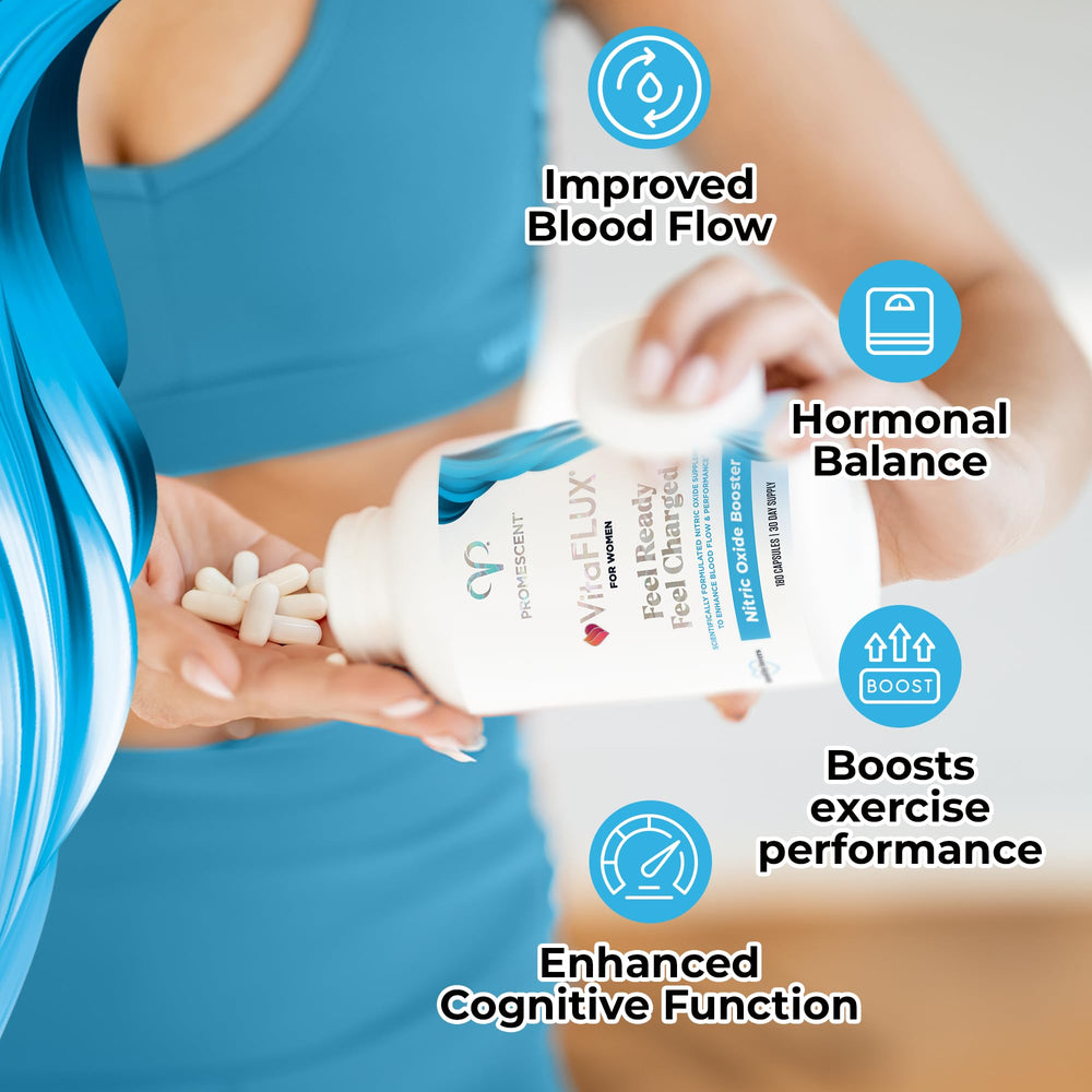 Promescent VitaFLUX preworkout context with gym gear