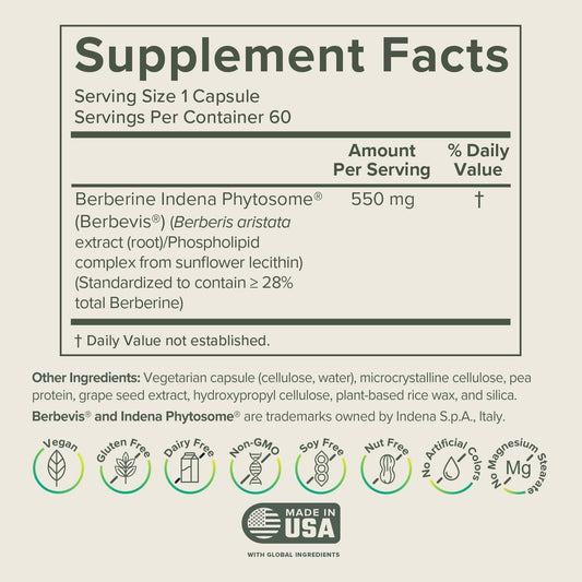 Berberine Phytosome capsules by Prominent Nutrition ready for daily use.