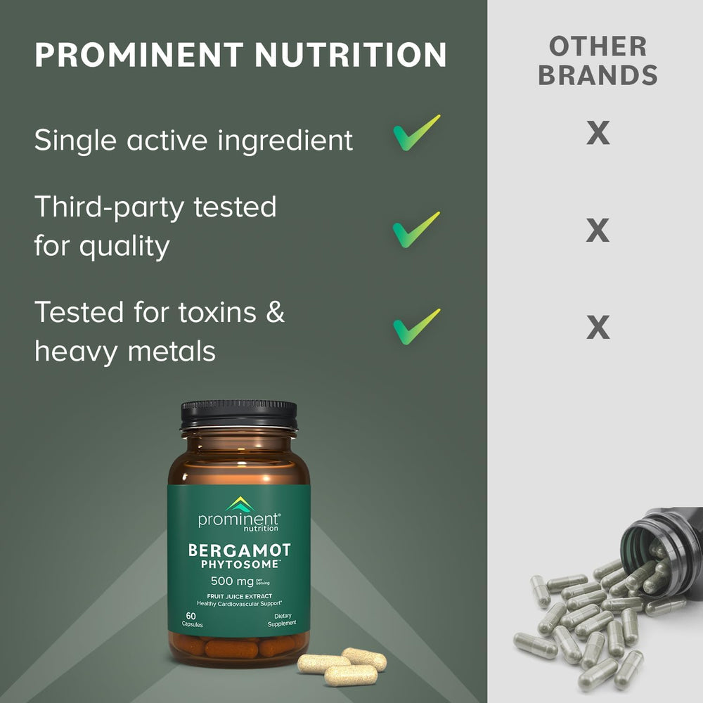 Prominent Nutrition Bergamot Phytosome phytosome-graphic explains enhanced bioavailability visually.