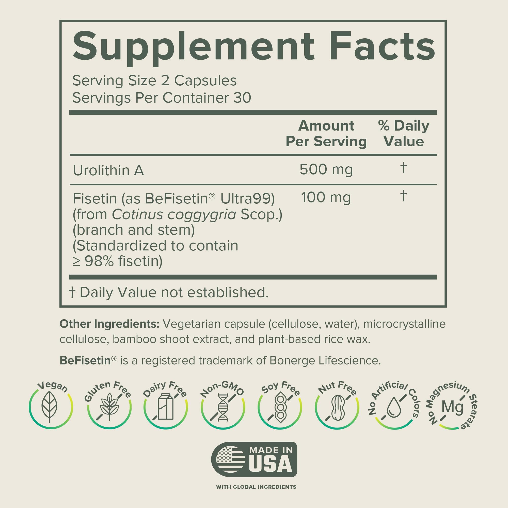 Prominent Nutrition Urolithin A + Fisetin packaging highlights high potency for longevity