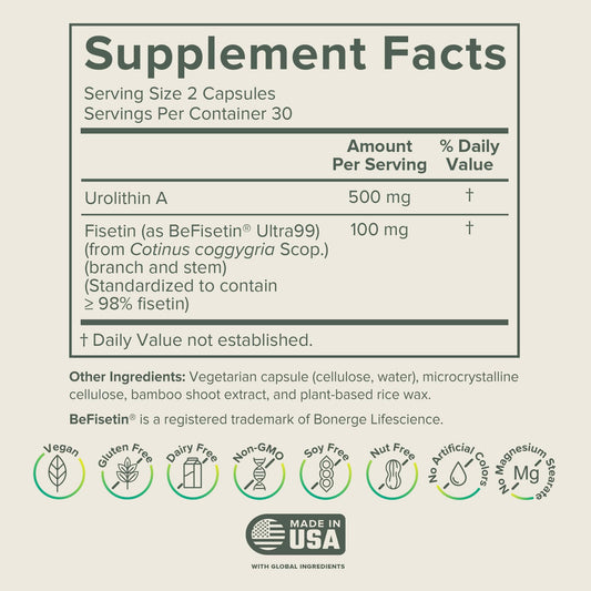 Prominent Nutrition Urolithin A + Fisetin packaging highlights high potency for longevity