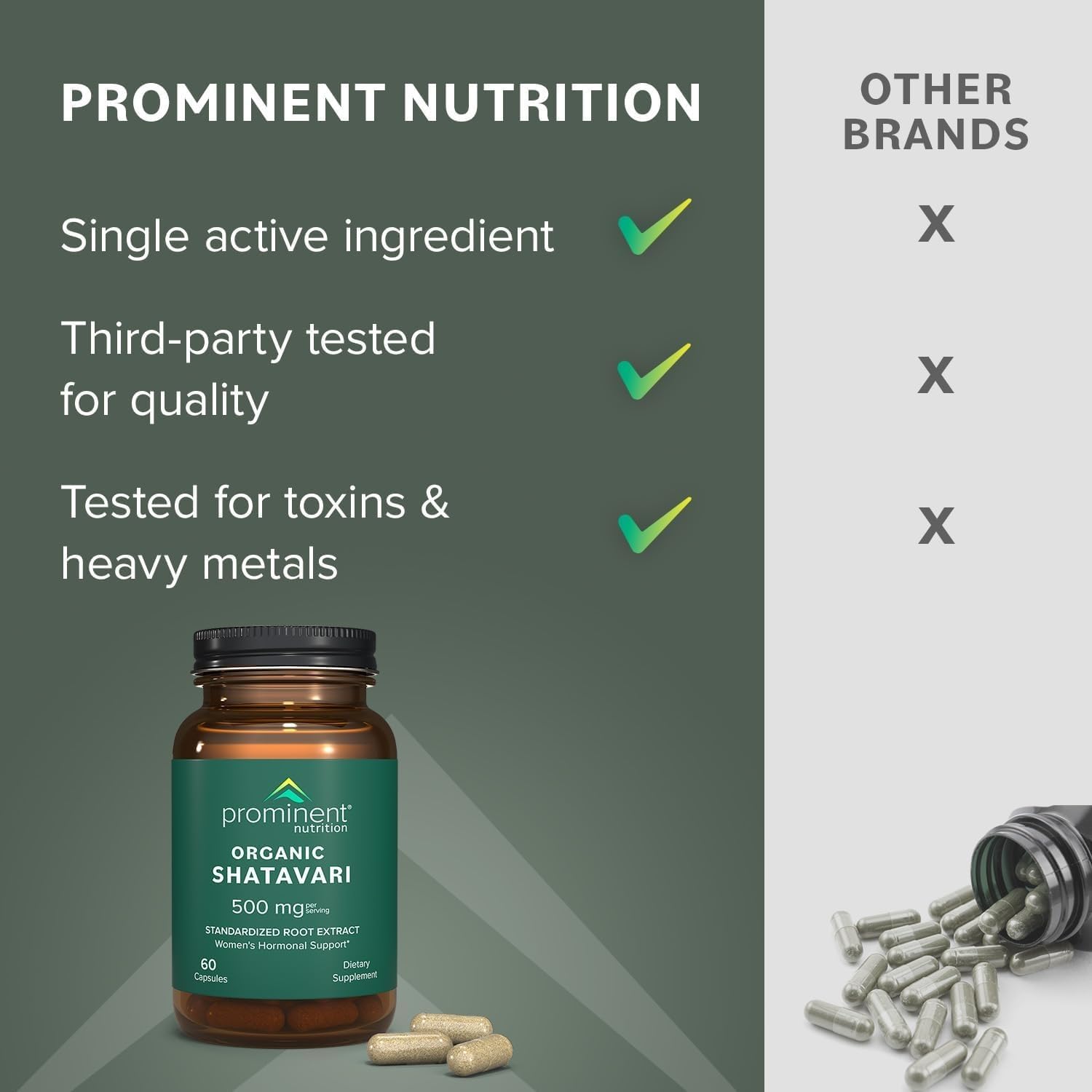 Prominent Nutrition Shatavari capsules arranged for a daily wellness ritual.