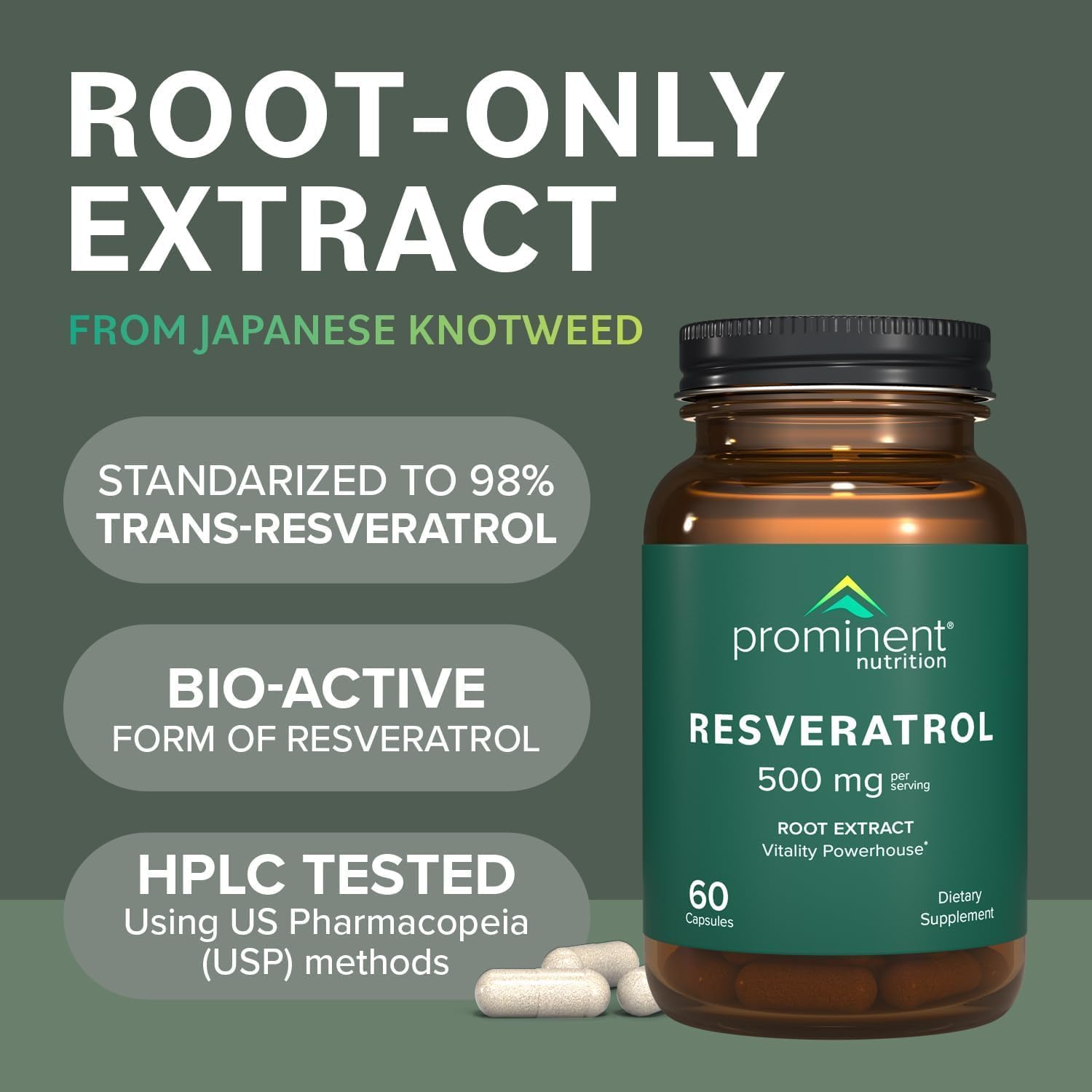 Prominent Resveratrol third-party lab testing seal reinforces product quality.