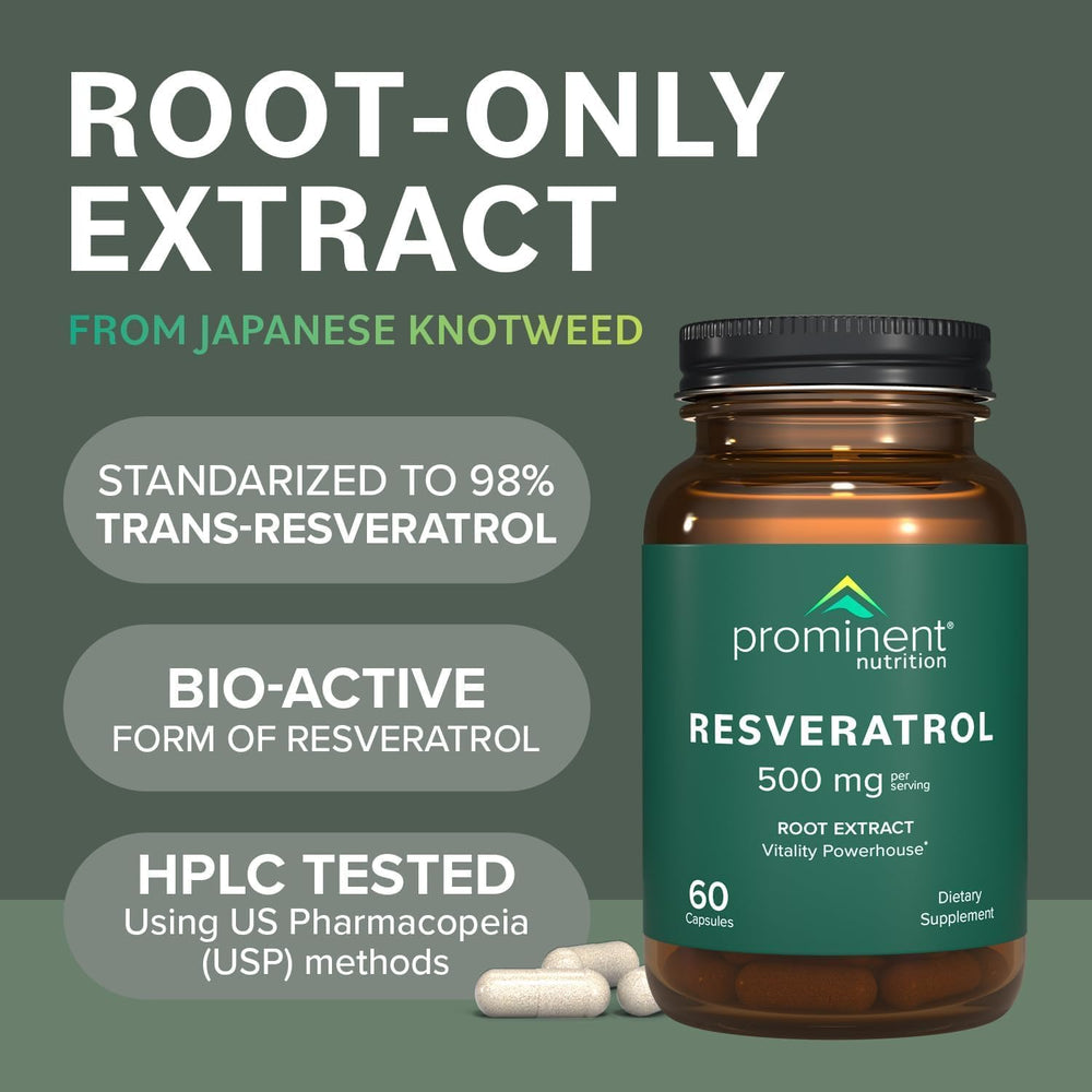 Prominent Resveratrol third-party lab testing seal reinforces product quality.