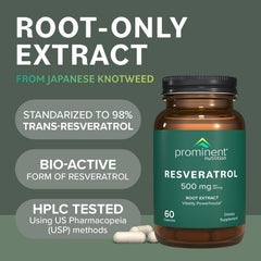 Prominent Resveratrol third-party lab testing seal reinforces product quality.