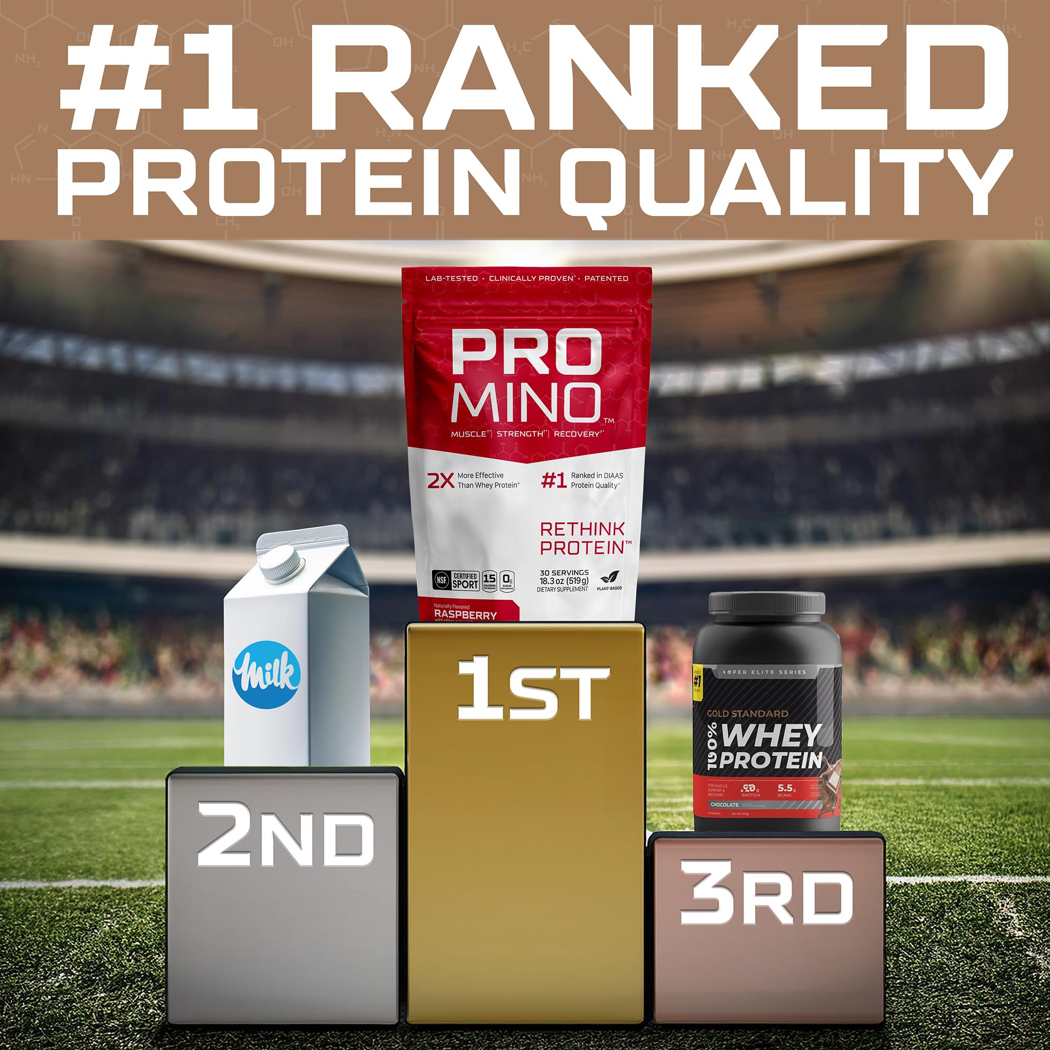 Promino Essential Aminos Raspberry mixed with water in a shaker.