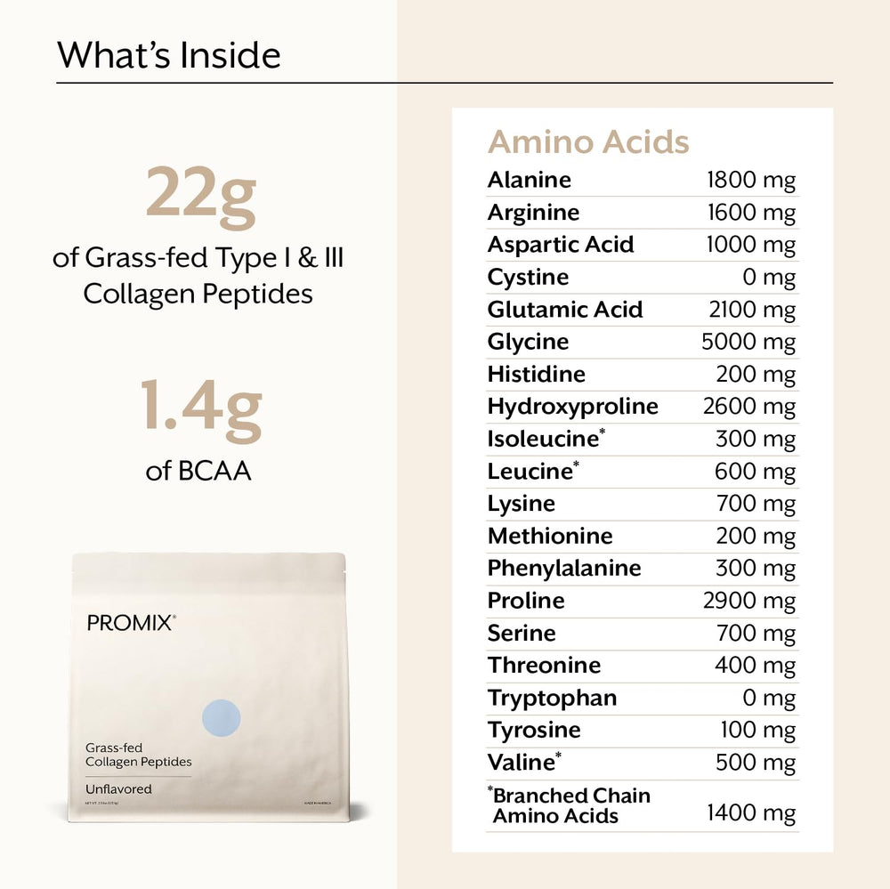 Promix Collagen Peptides scoop for convenient serving.