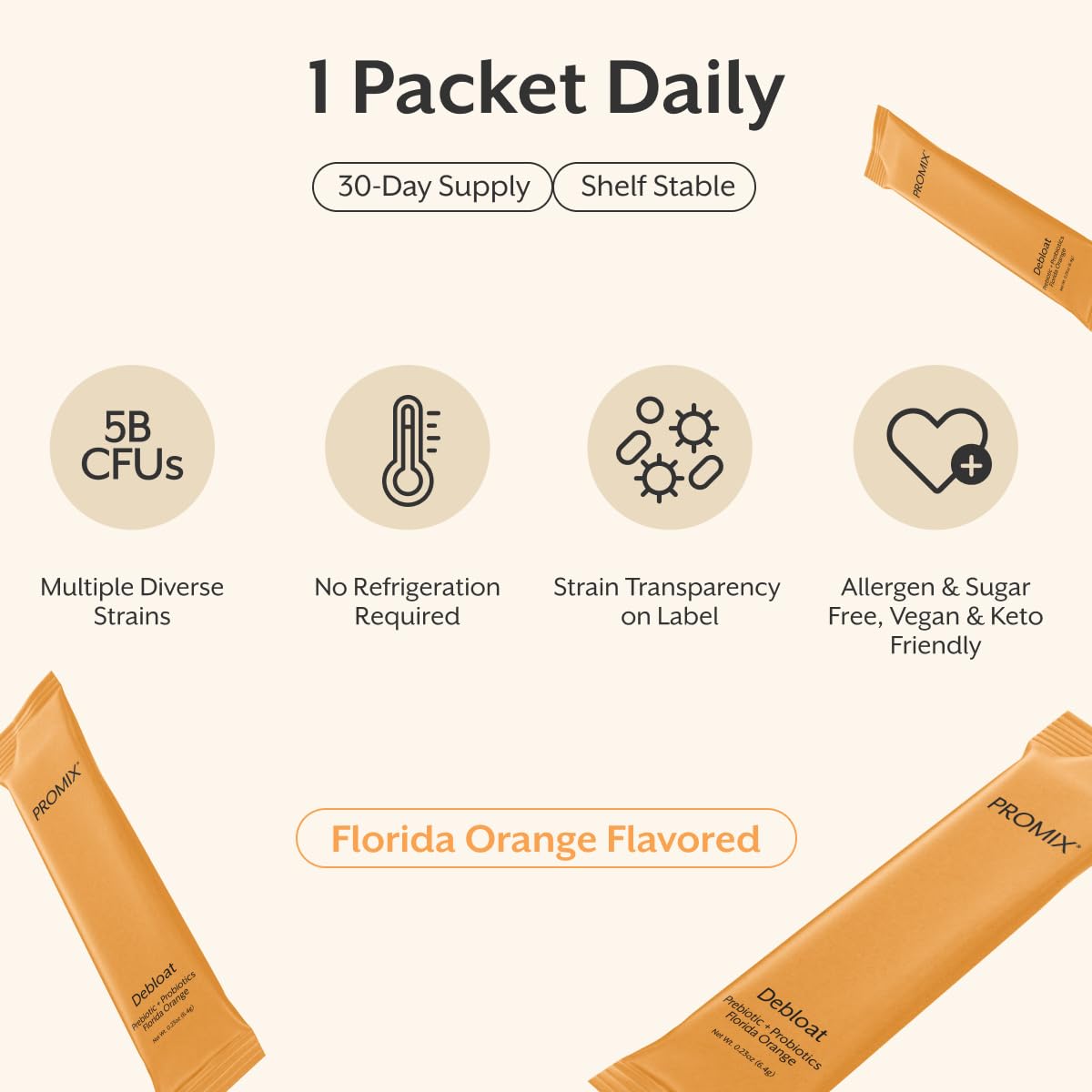 Promix Debloat immune-support ingredients help immune wellness on the go.