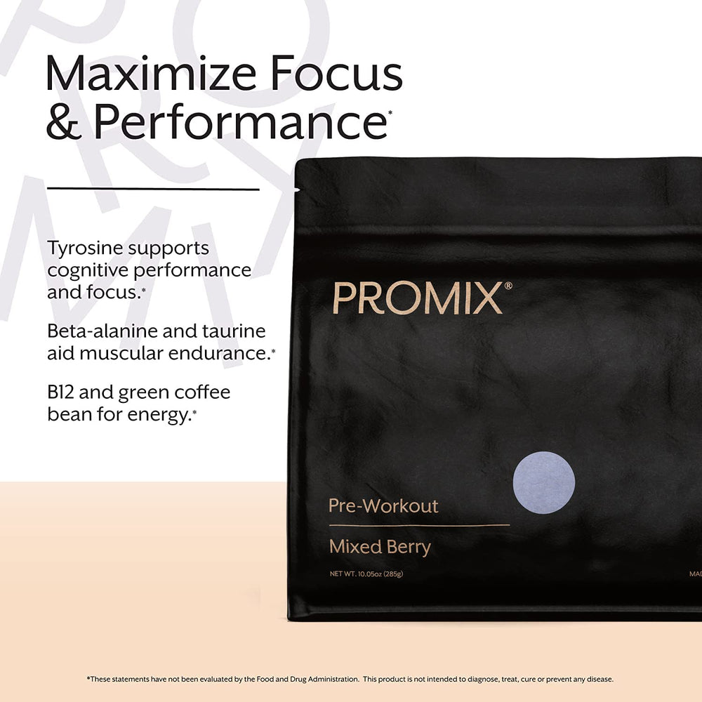 Promix Nutrition beta-alanine and tyrosine visuals highlight endurance and cognitive support.