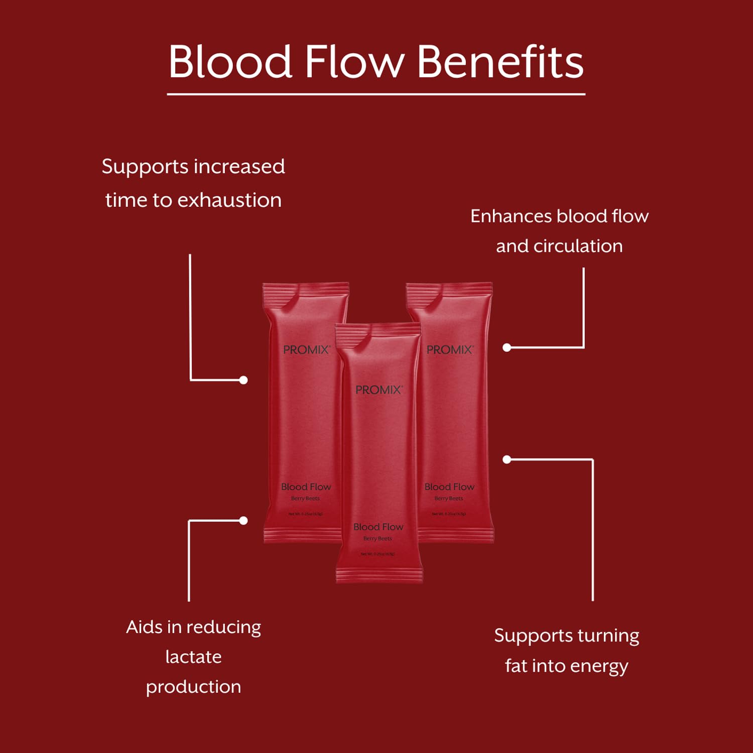 ProMix Nutrition Blood Flow cold pressed label emphasizes nutrient preservation and low temperature processing.