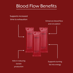 ProMix Nutrition Blood Flow cold pressed label emphasizes nutrient preservation and low temperature processing.