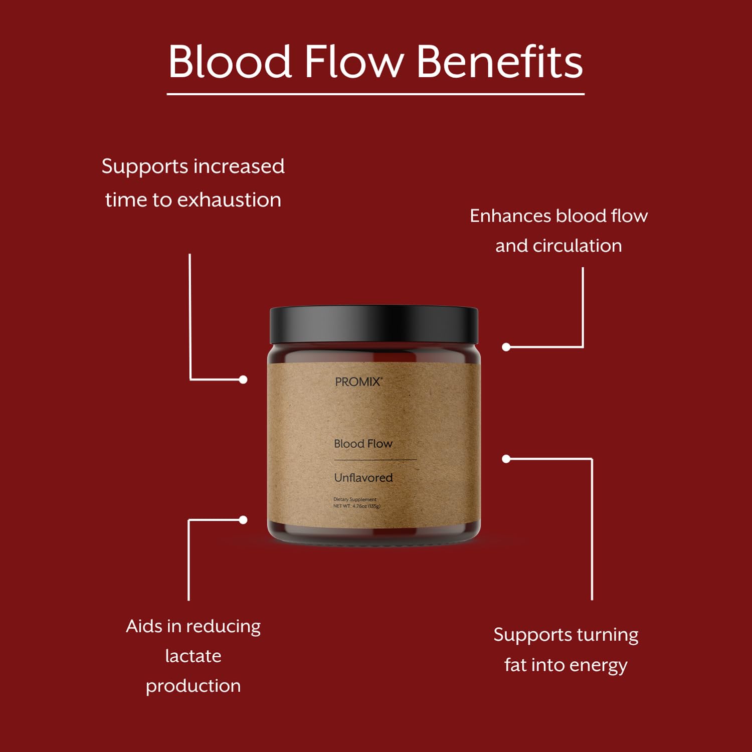 Promix Blood Flow production process showing cold pressing and low-temp dehydration.