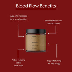 Promix Blood Flow production process showing cold pressing and low-temp dehydration.