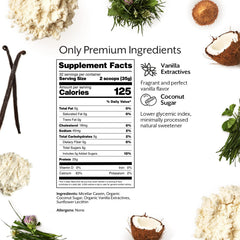 ProMix Nutrition Casein micellar-filtering demonstrates lactose-friendly protein option