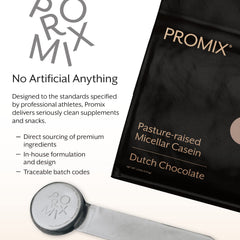 Promix Nutrition ingredients: cacao, lecithin, grass-fed casein for clean label
