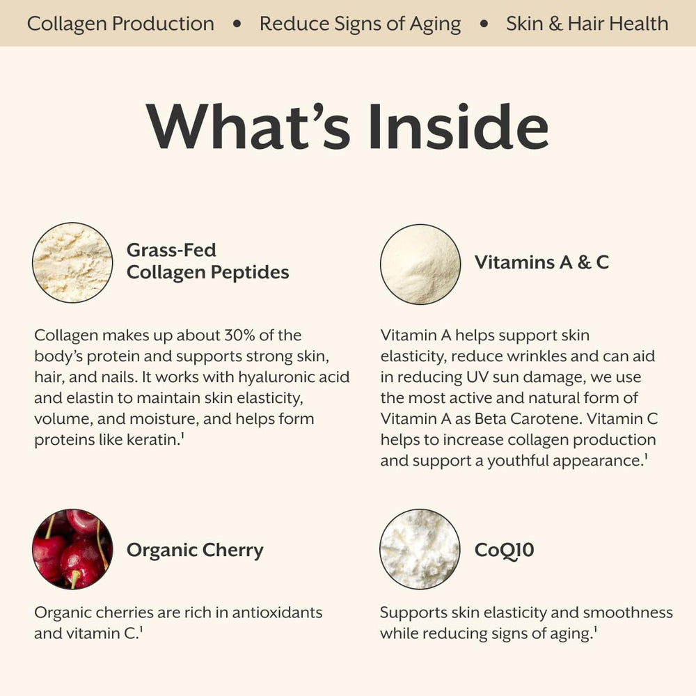 ProMix Nutrition Collagen Beauty Elixir beta carotene highlights vitamin A content