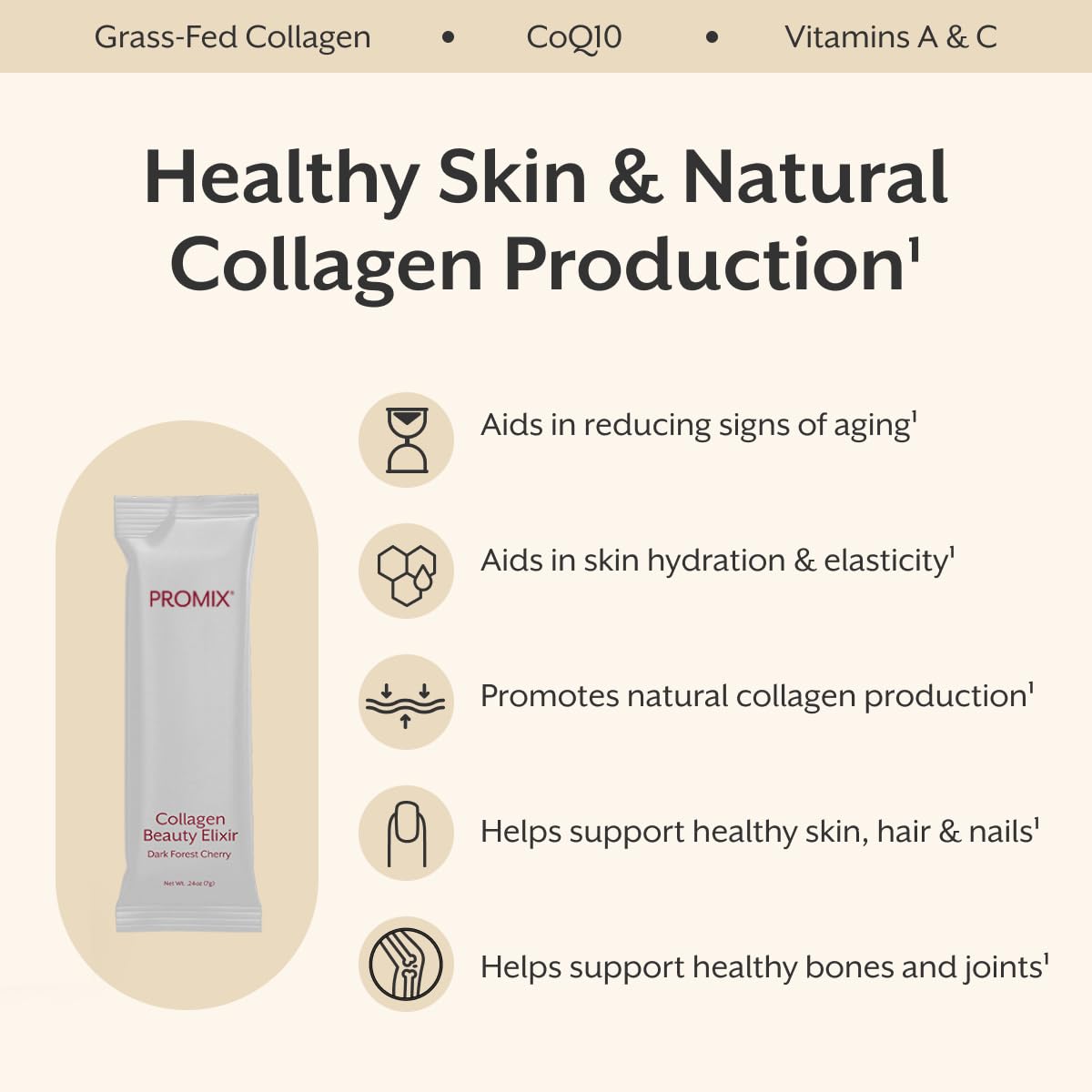 Promix Nutrition Collagen Beauty Elixir peptides close-up for skin support