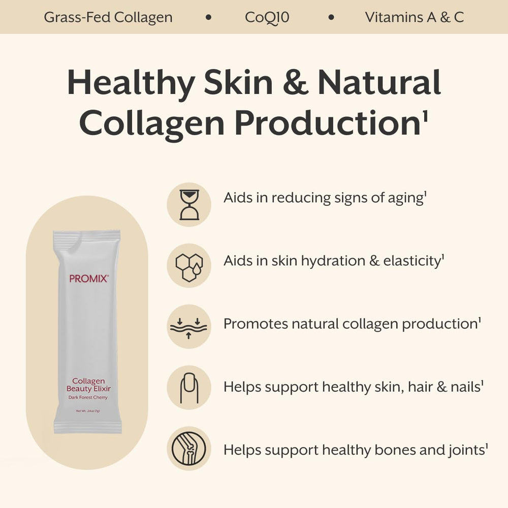 Promix Nutrition Collagen Beauty Elixir peptides close-up for skin support