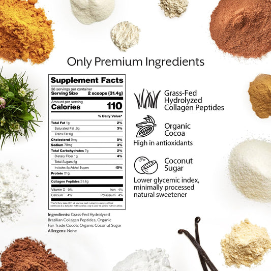 Chocolate collagen powder scoop in shake for post workout recovery.